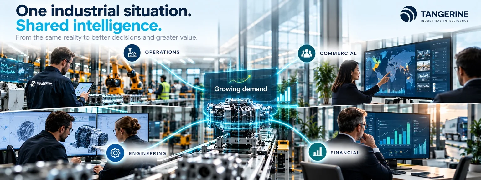 One industrial situation shared across operations, engineering, commercial and financial teams