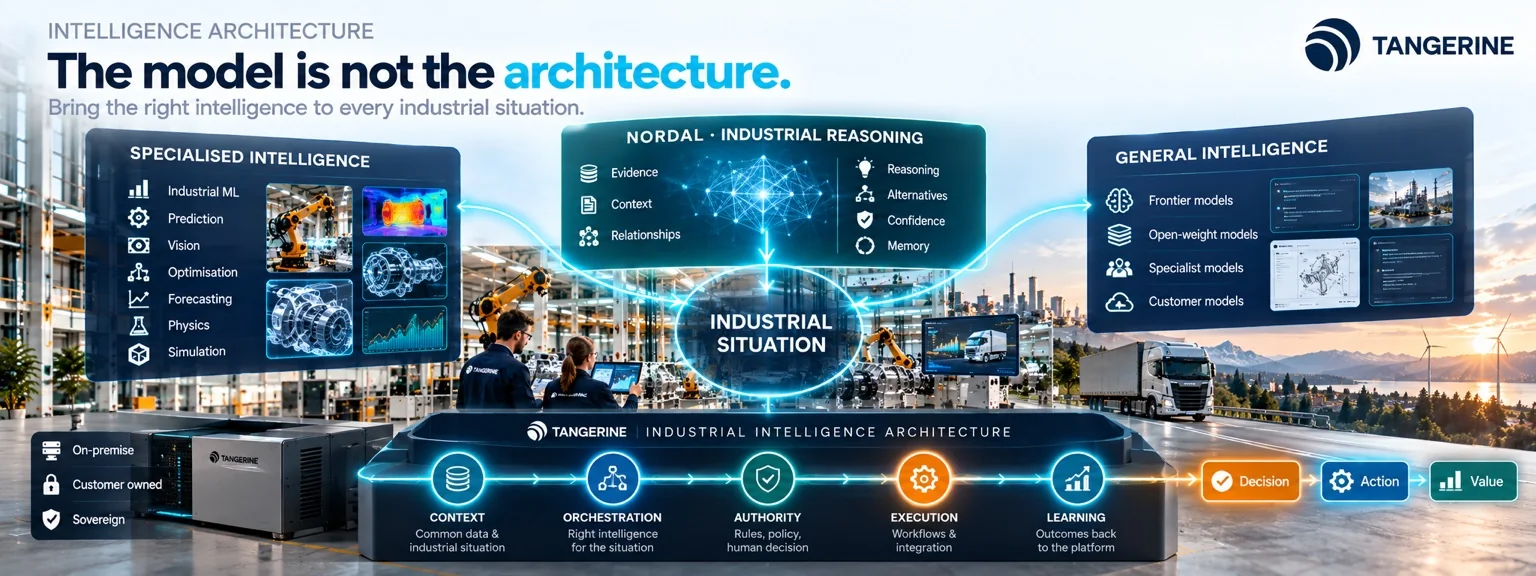 Tangerine industrial intelligence architecture